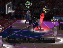 Data Analytics in the NBA